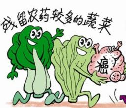 食品安全檢測儀器，水分儀，固含量，肉類水分儀，ATP熒光,農(nóng)藥殘留，藥物殘留.深圳市芬析儀器制造有限公司